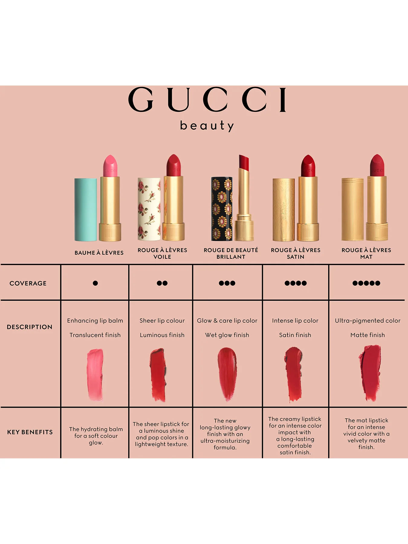 Product image 152