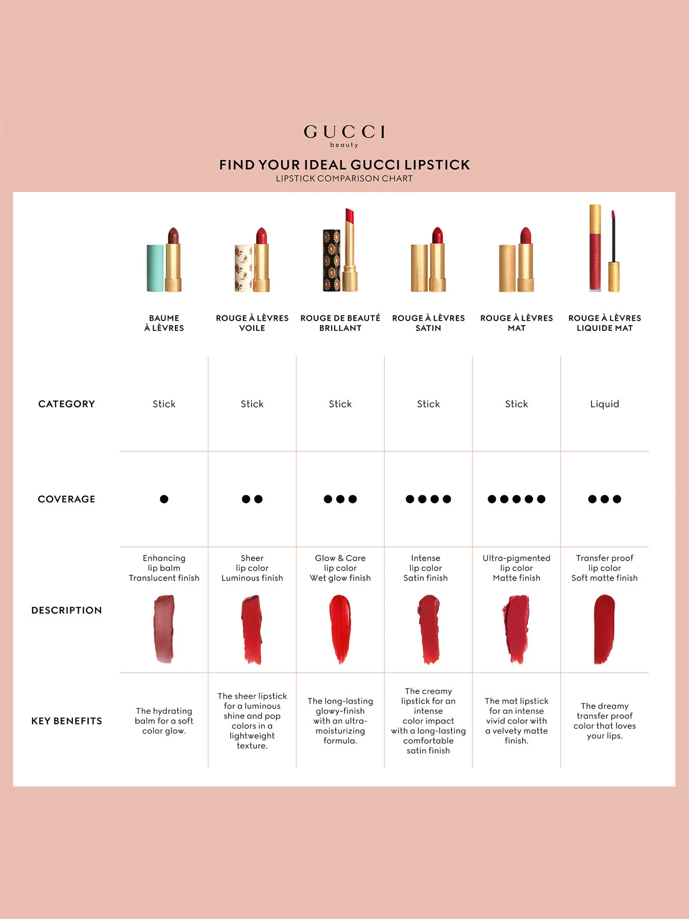 Product image 212
