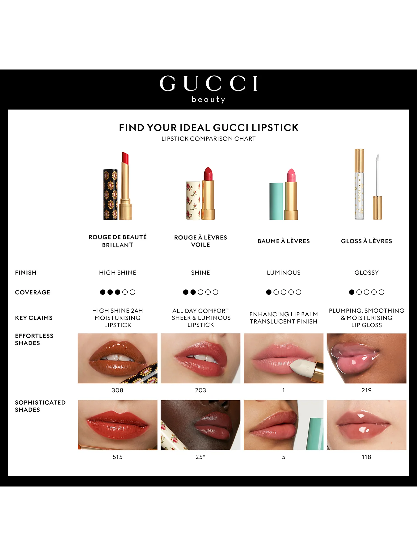 Product image 103