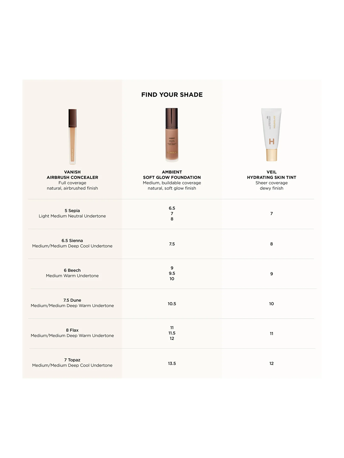 Product image 127