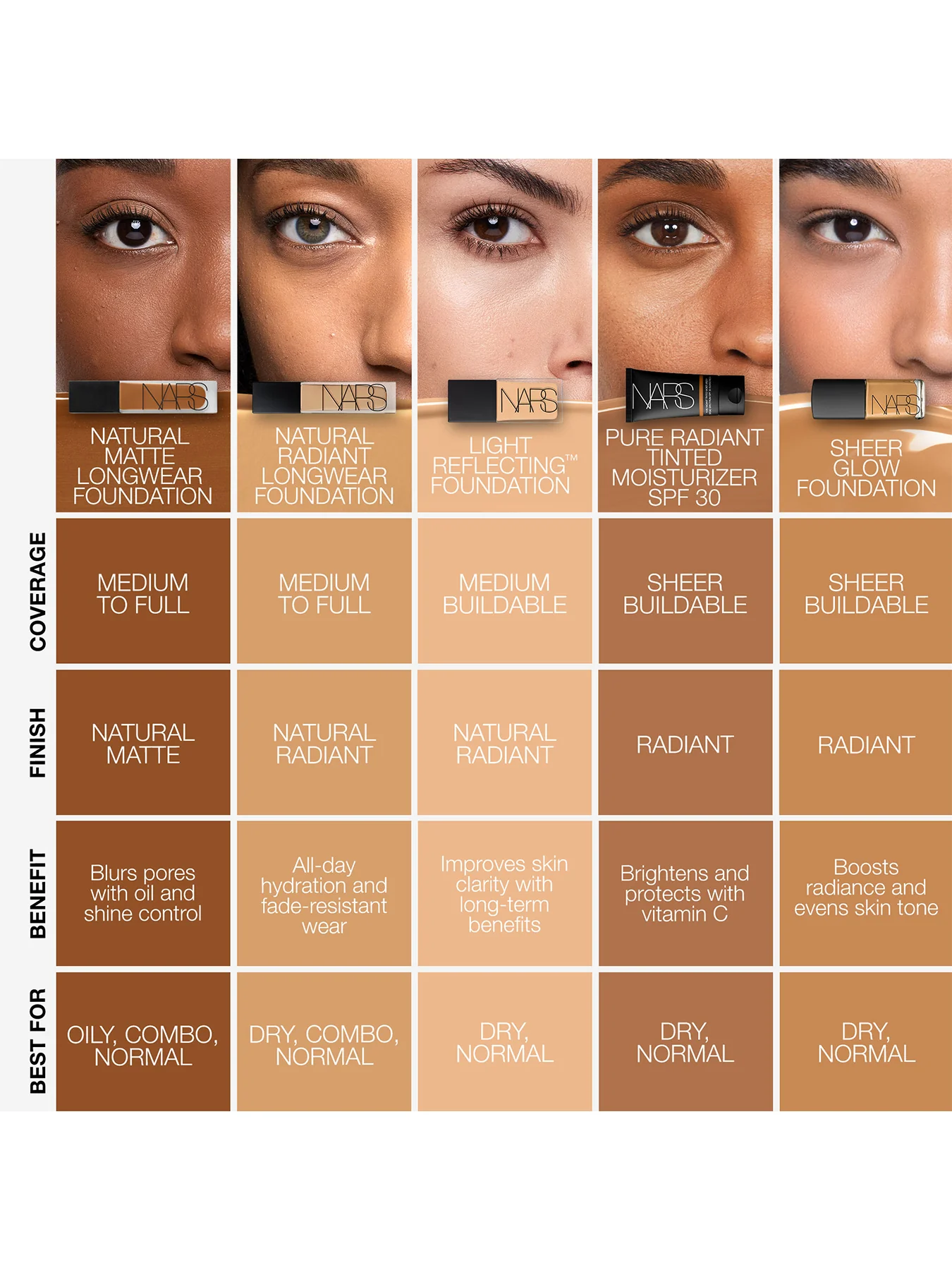 Product image 76