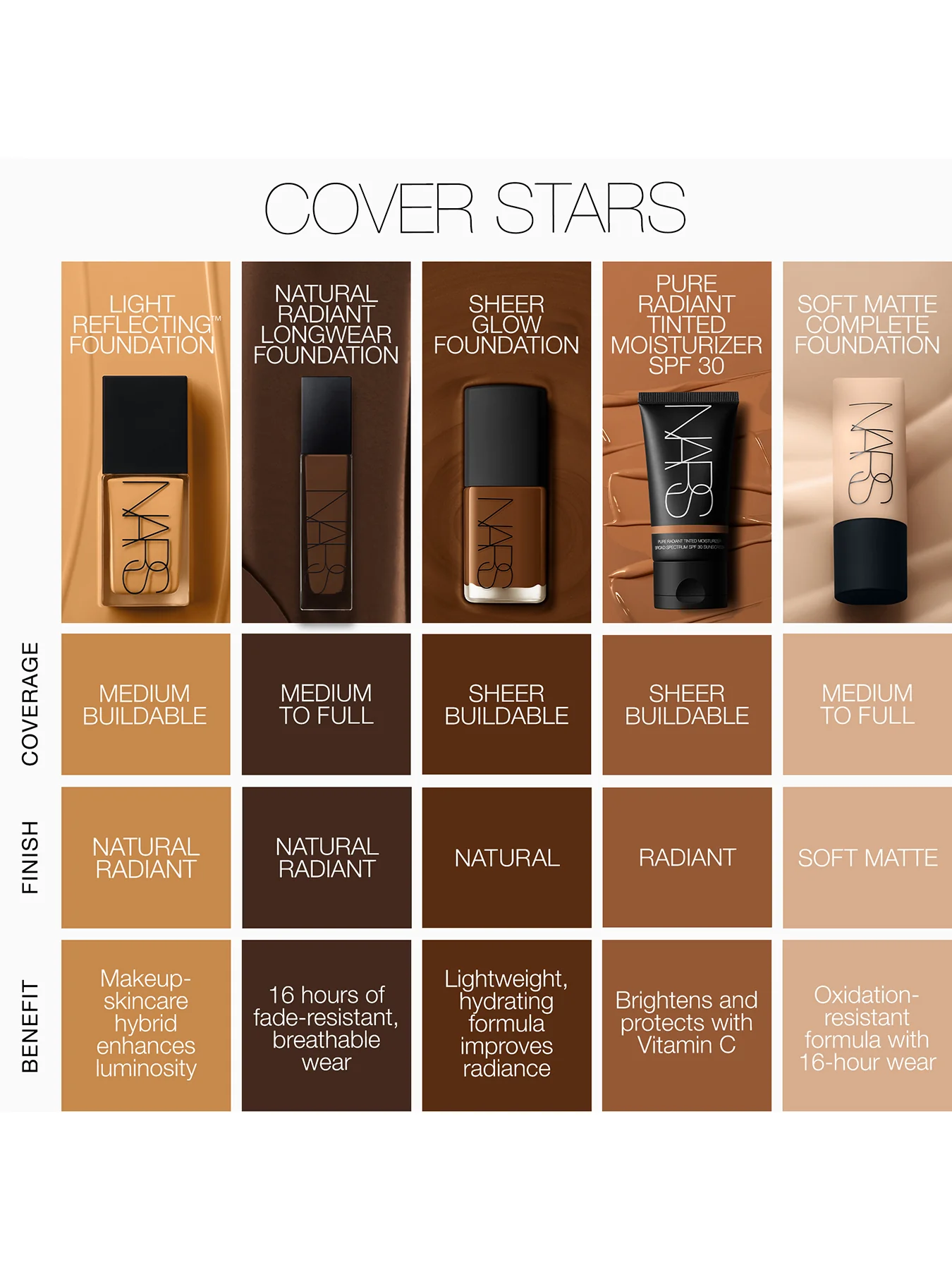 Product image 128